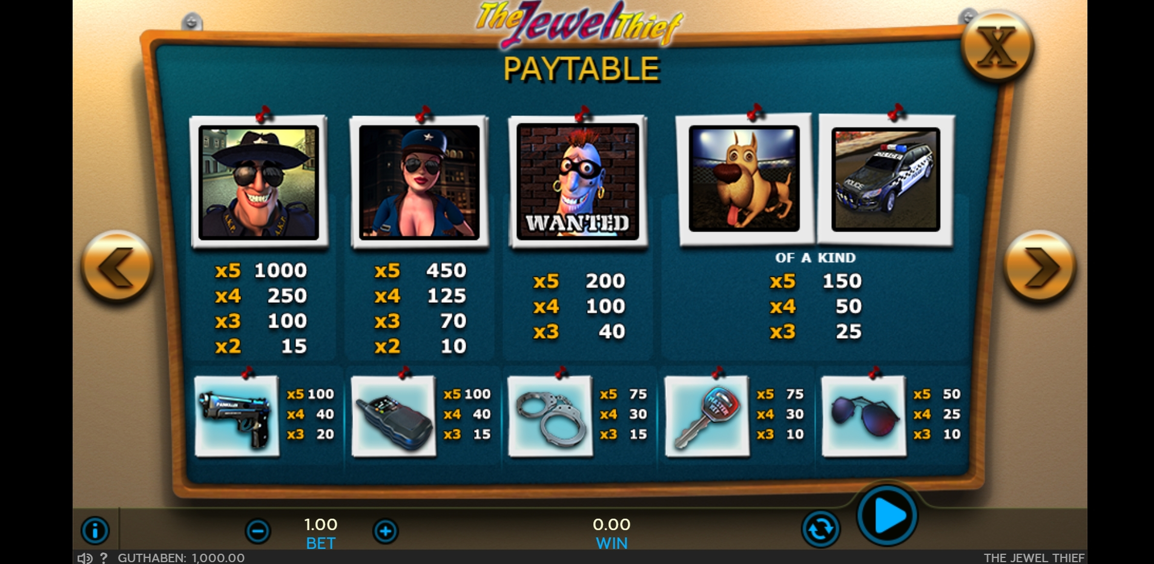 Info of The Jewel Thief Slot Game by Sigma Gaming
