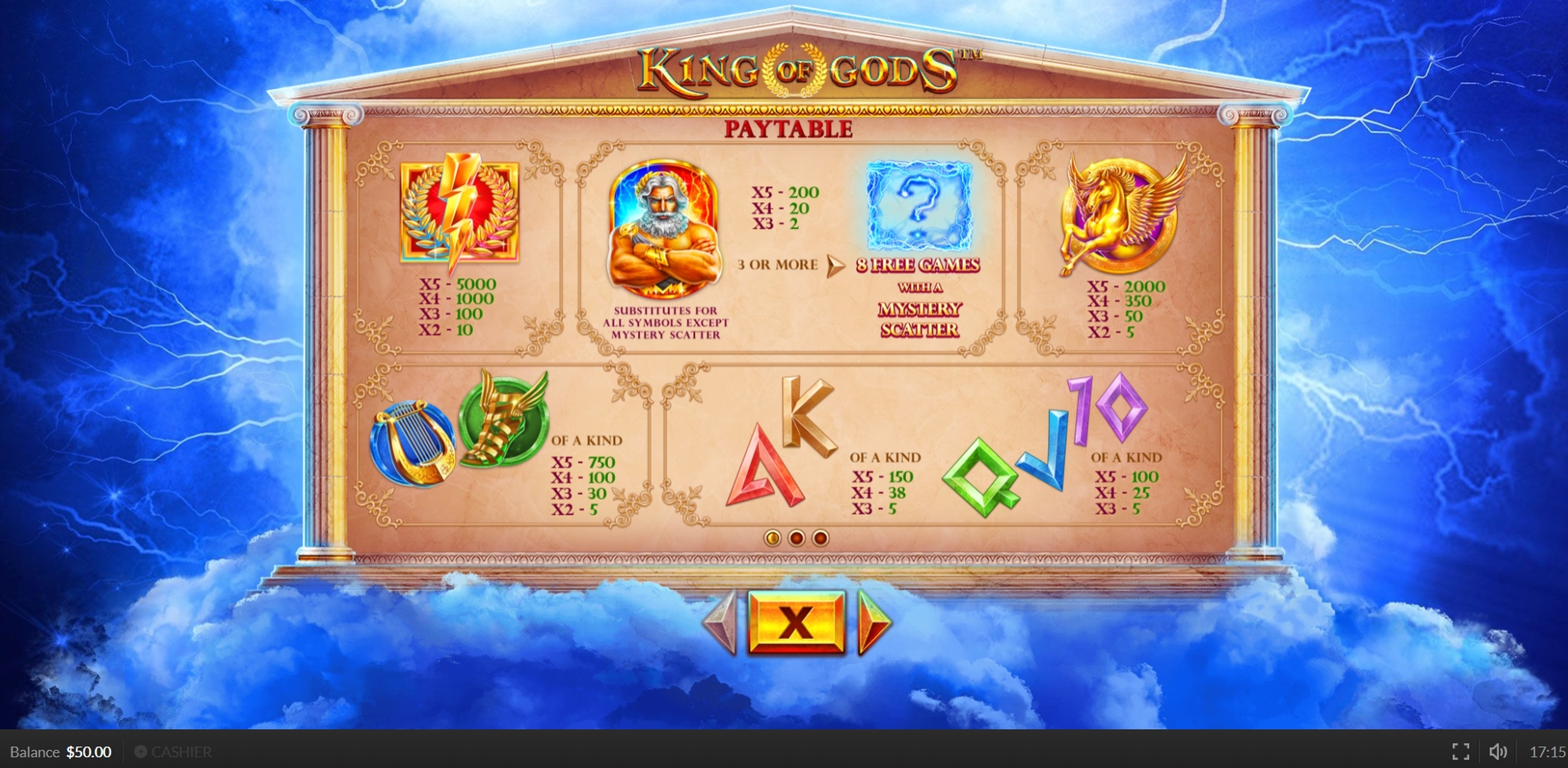 Info of King of Gods Slot Game by Skywind