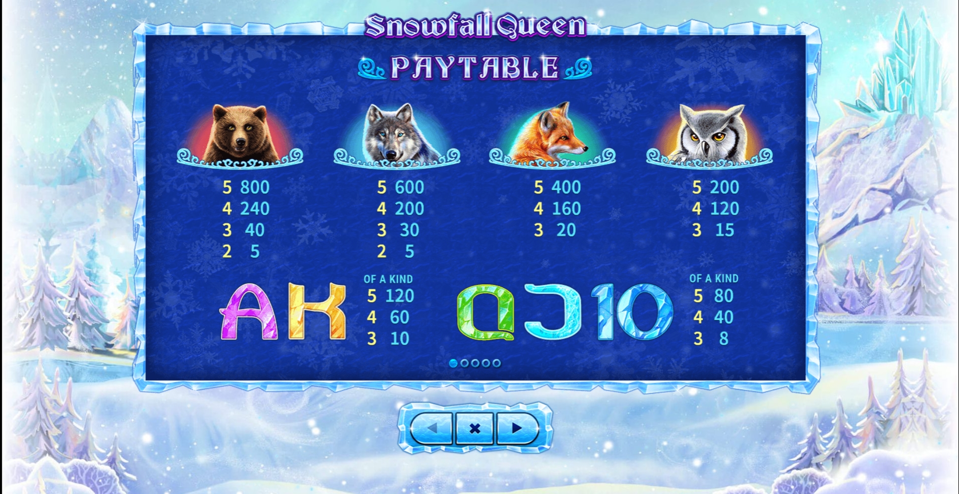 Info of Snowfall Queen Slot Game by Skywind