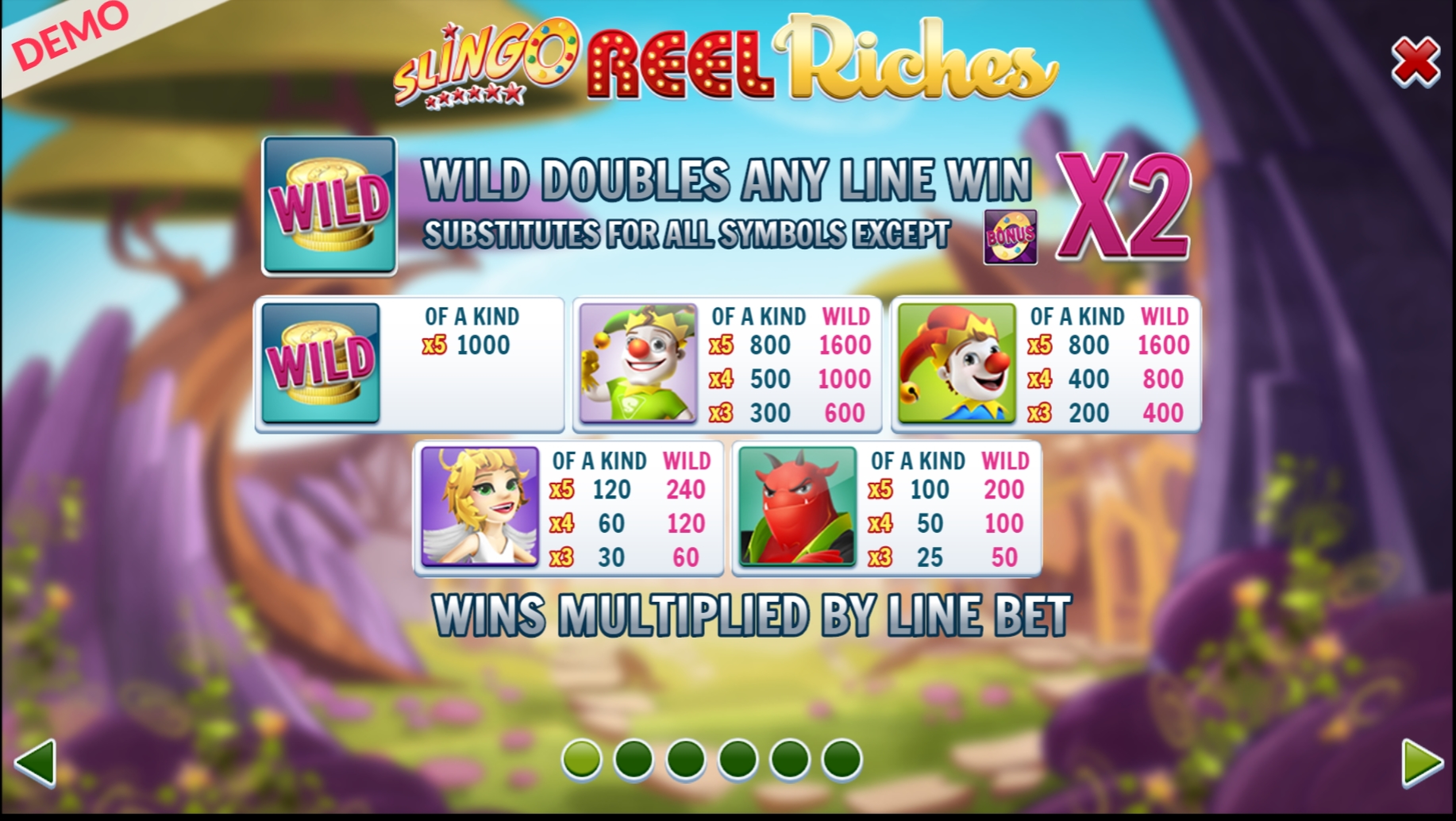 Info of Slingo Reel Riches Slot Game by Slingo
