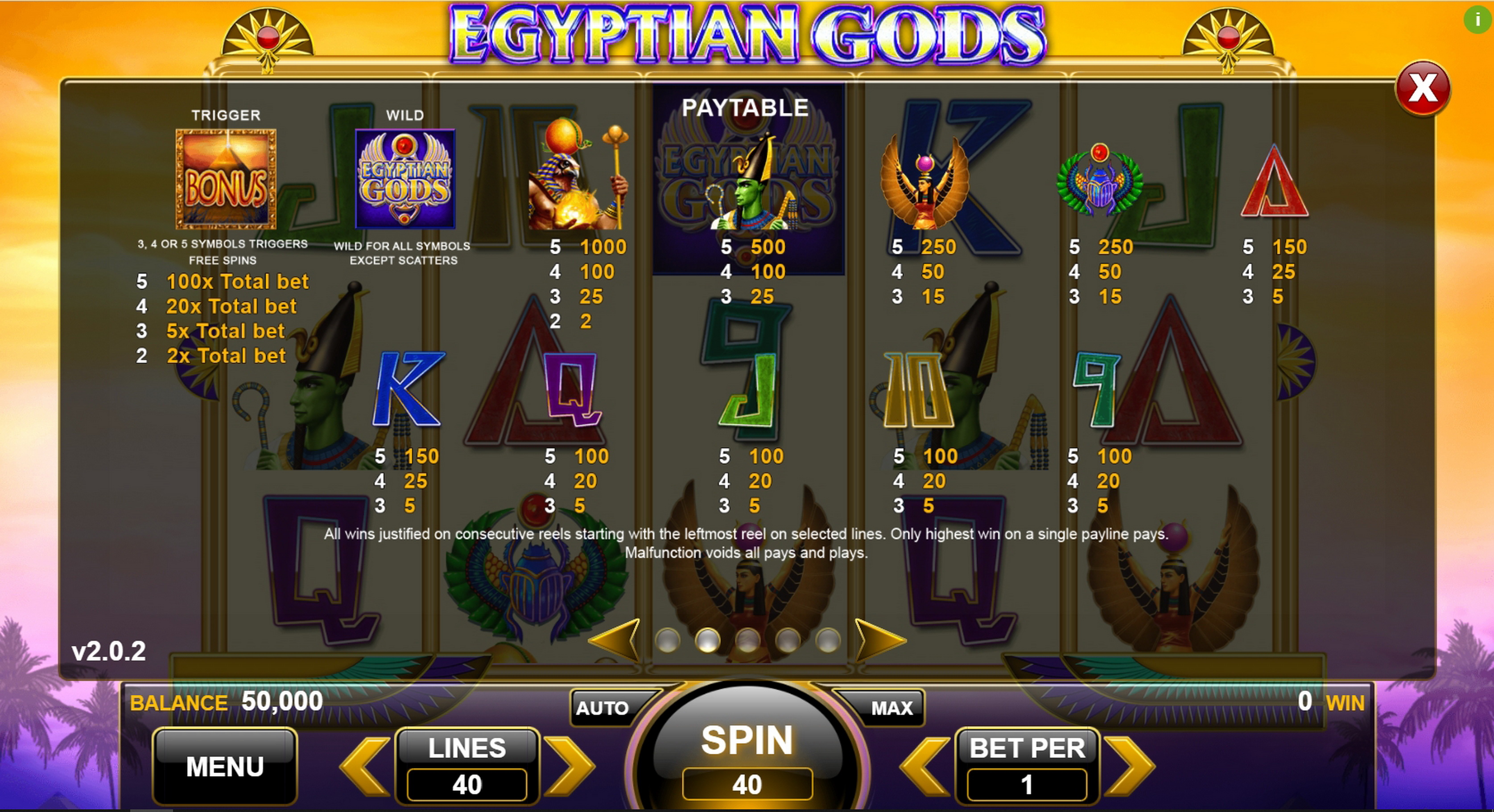 Info of Egyptian Gods Slot Game by Spin Games