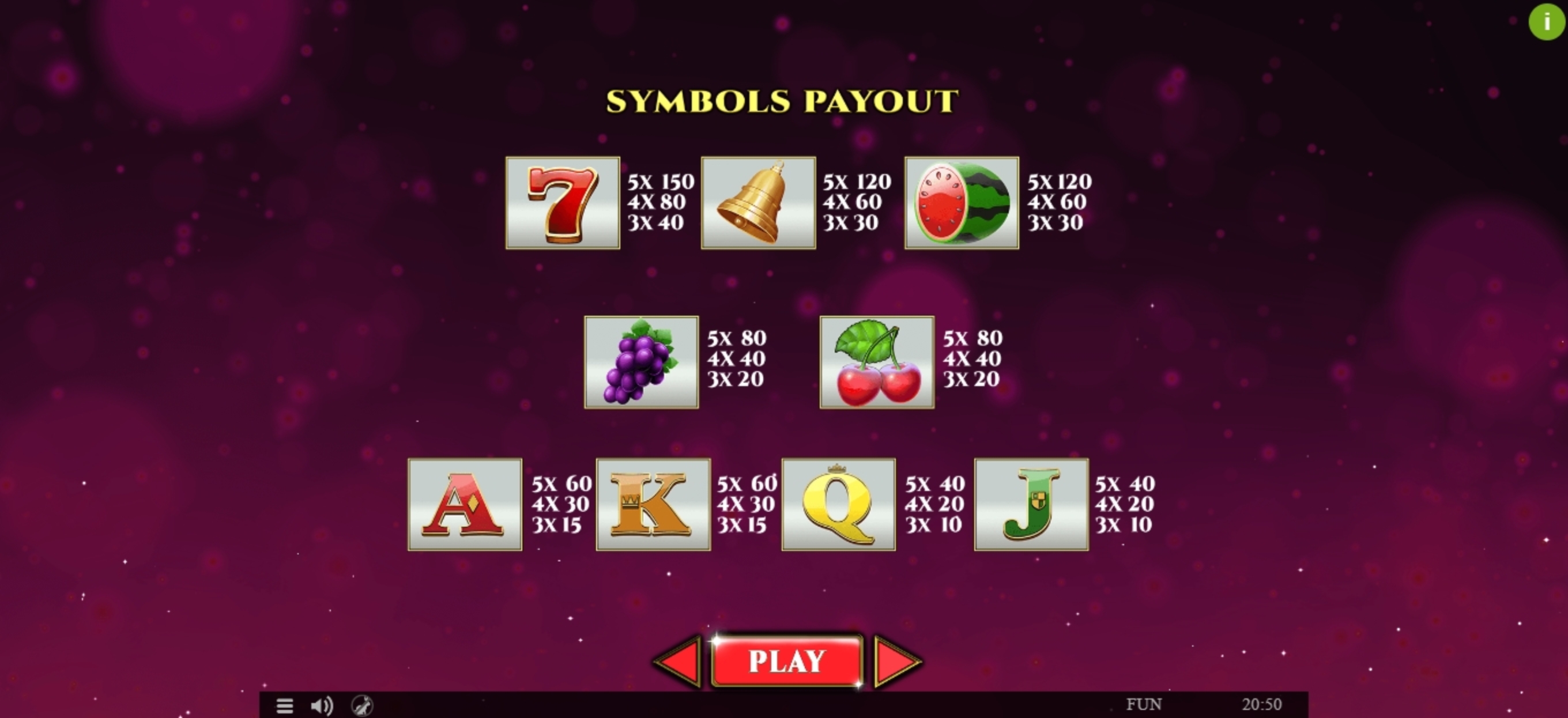 Info of Colossus Fruits Easter Edition Slot Game by Spinomenal