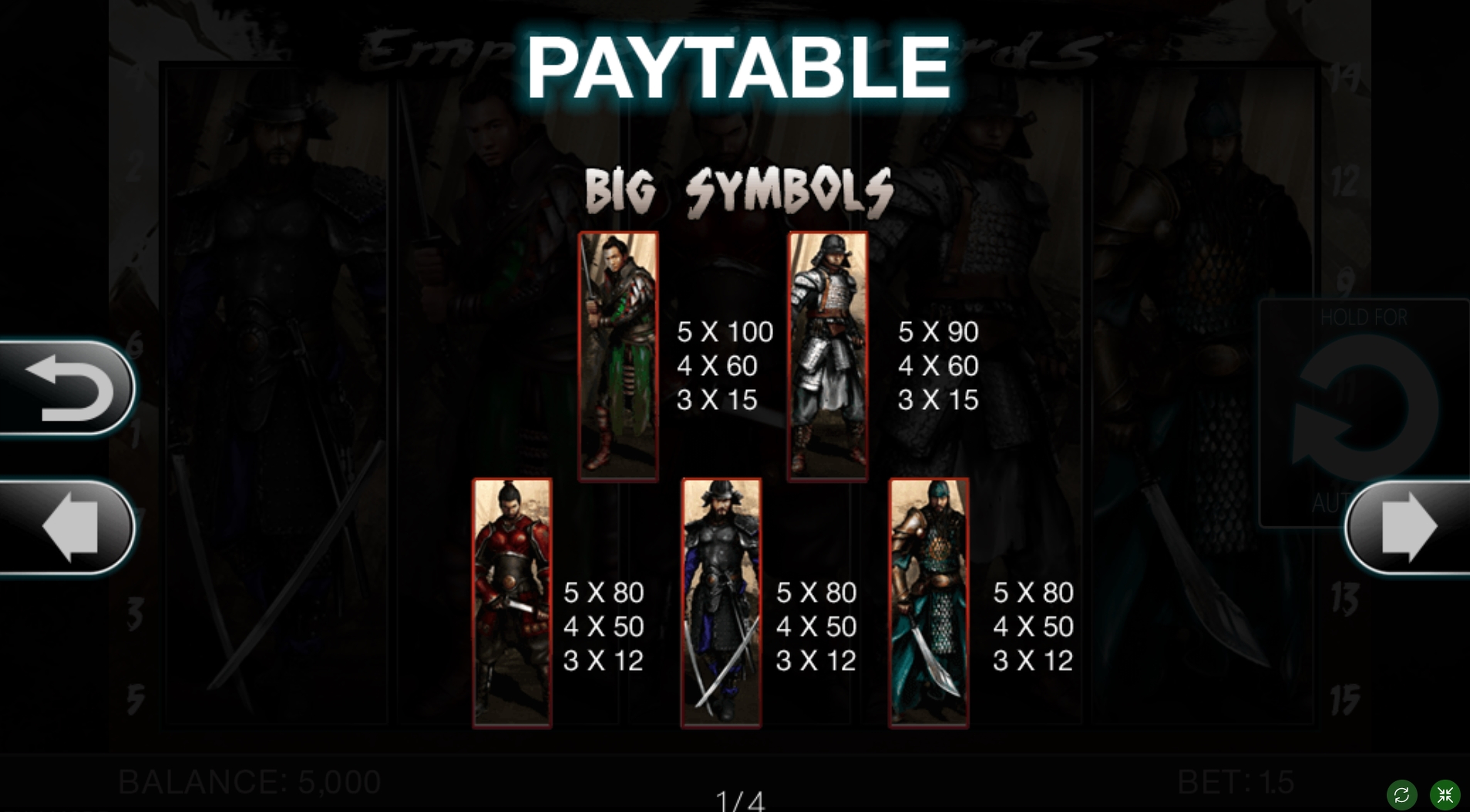 Info of Empires Warlords Slot Game by Spinomenal
