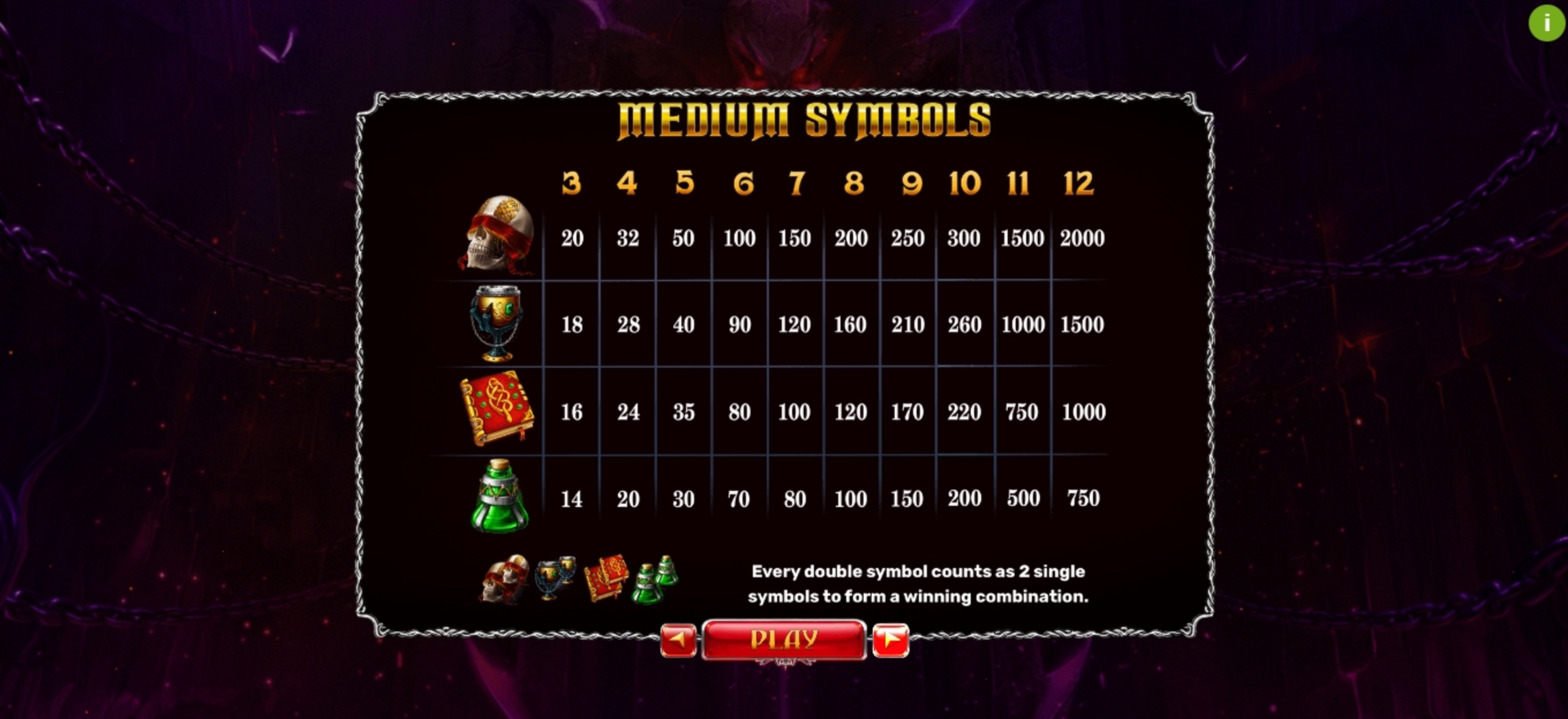 Info of Origins Of Lilith Expanded Edition Slot Game by Spinomenal