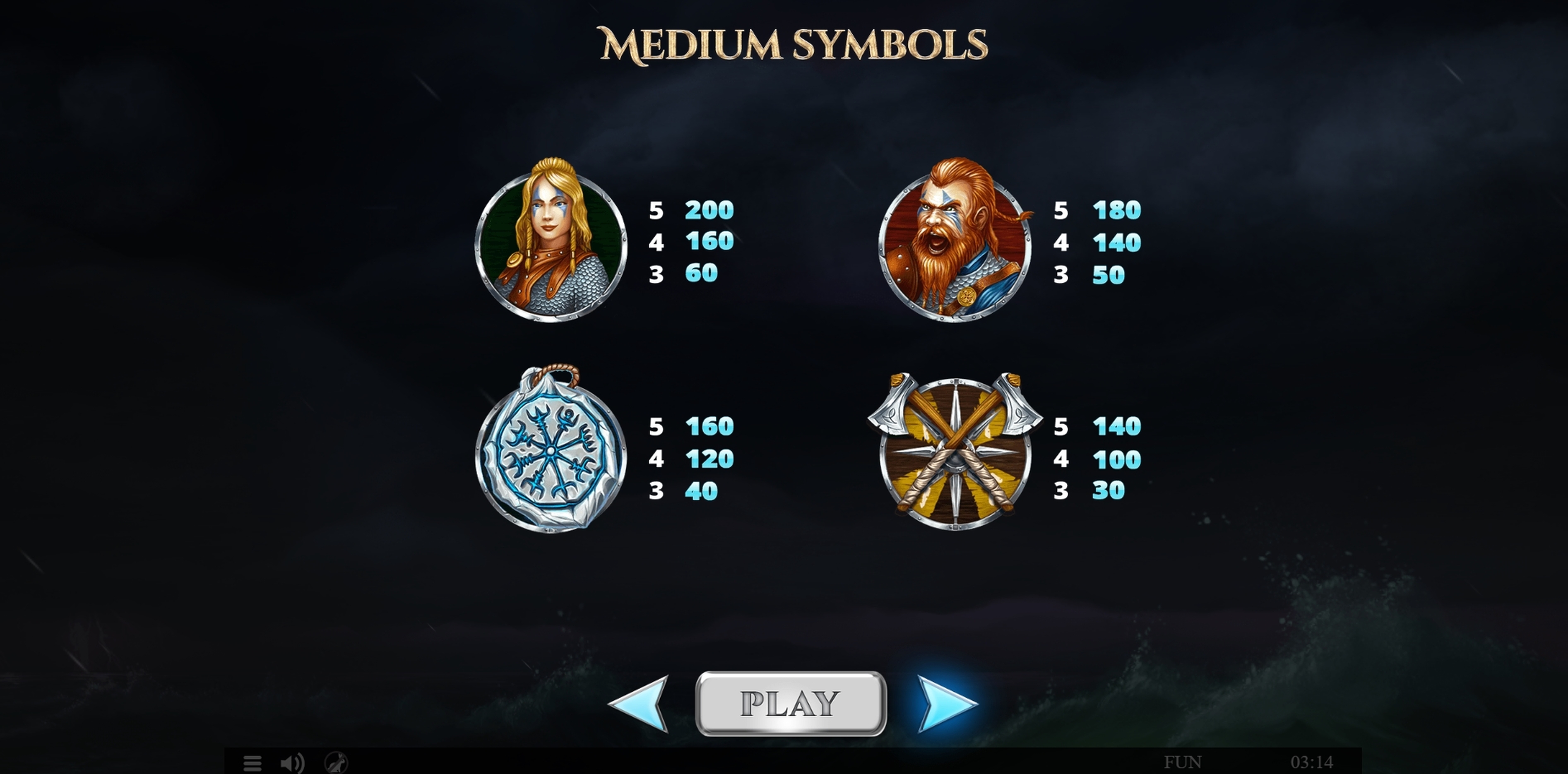 Info of Vikings and Gods 2 15 Lines Slot Game by Spinomenal