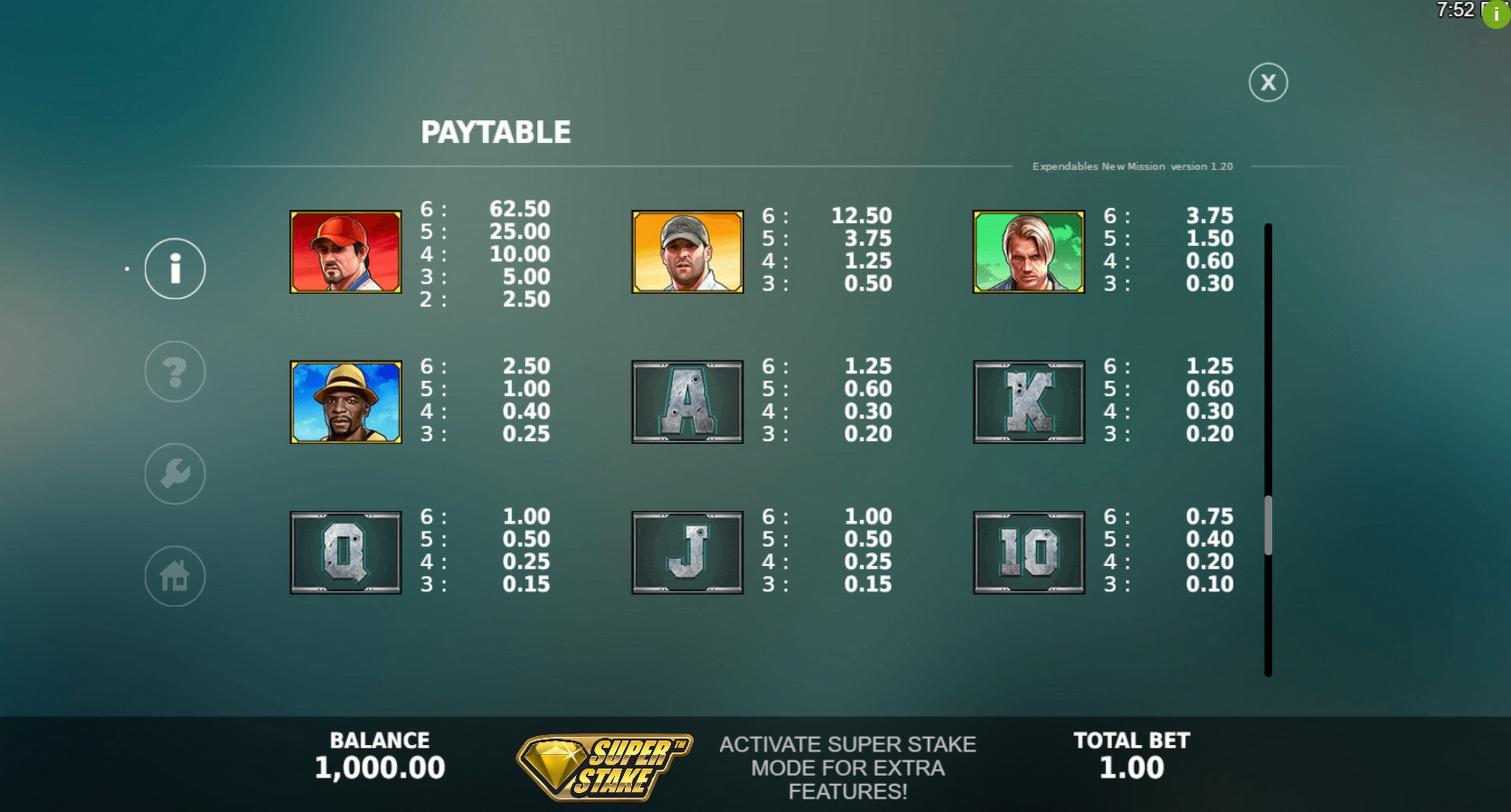 Info of The Expendables New Mission Megaways Slot Game by Stakelogic