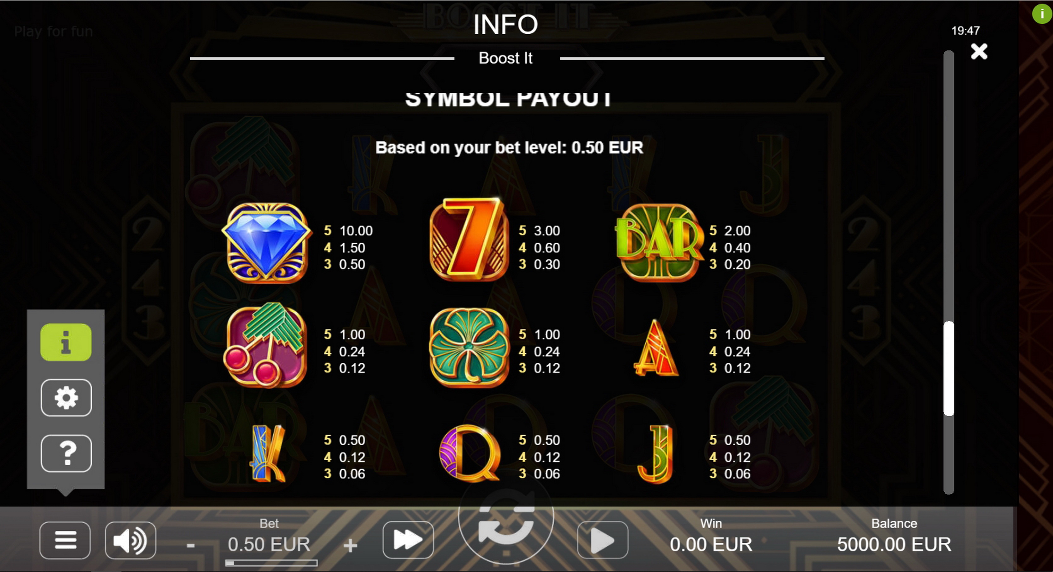 Info of Boost It Slot Game by STHLM Gaming
