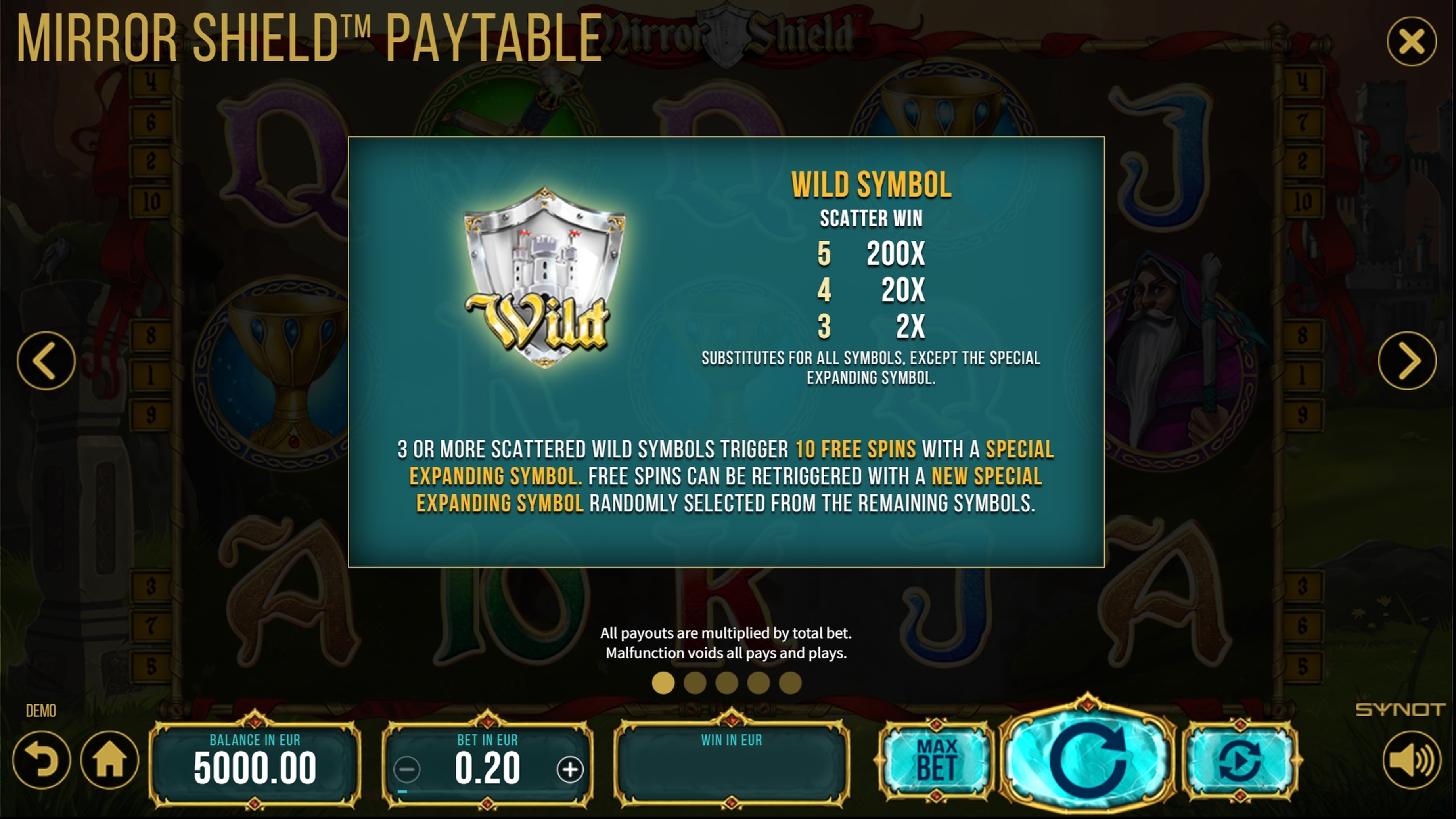 Info of Mirror Shield Slot Game by Synot Games