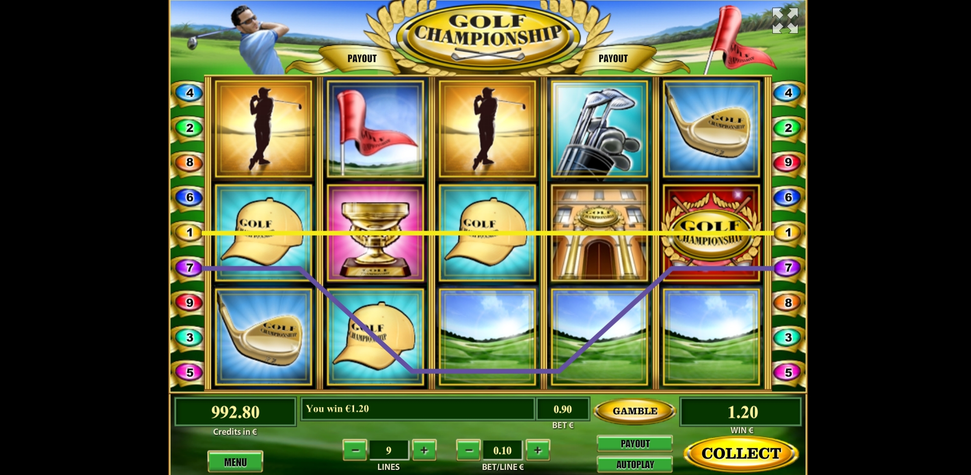 Win Money in Golf Championship Free Slot Game by Tom Horn Gaming