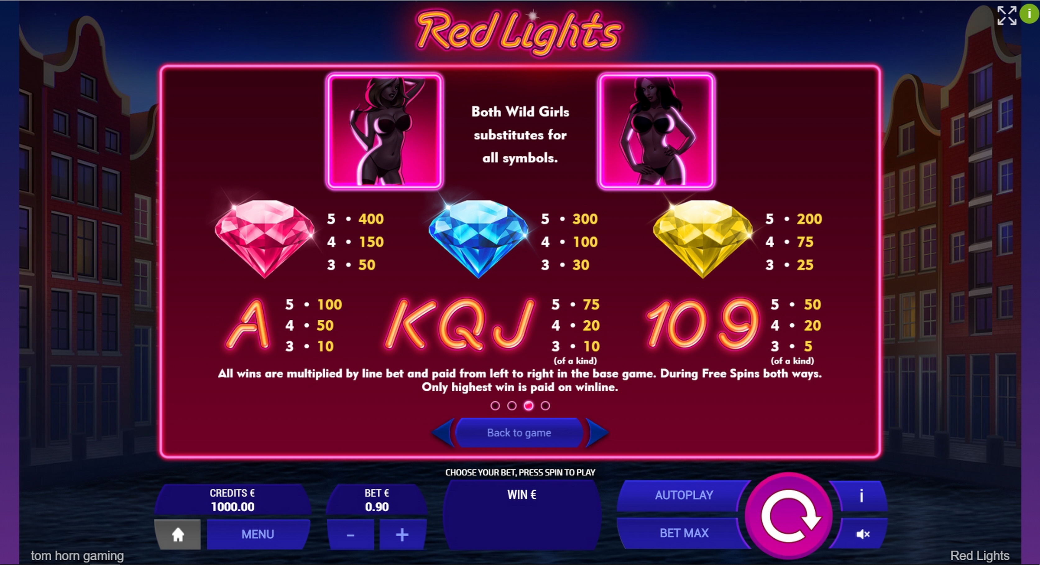 Info of Red Lights Slot Game by Tom Horn Gaming