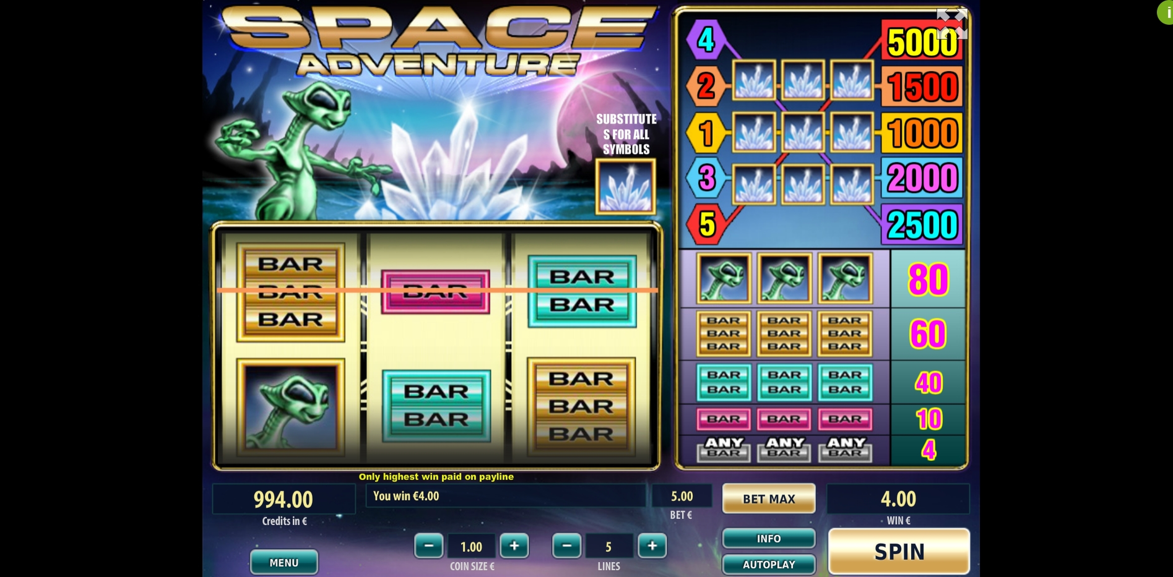 Win Money in Space Adventure Free Slot Game by Tom Horn Gaming