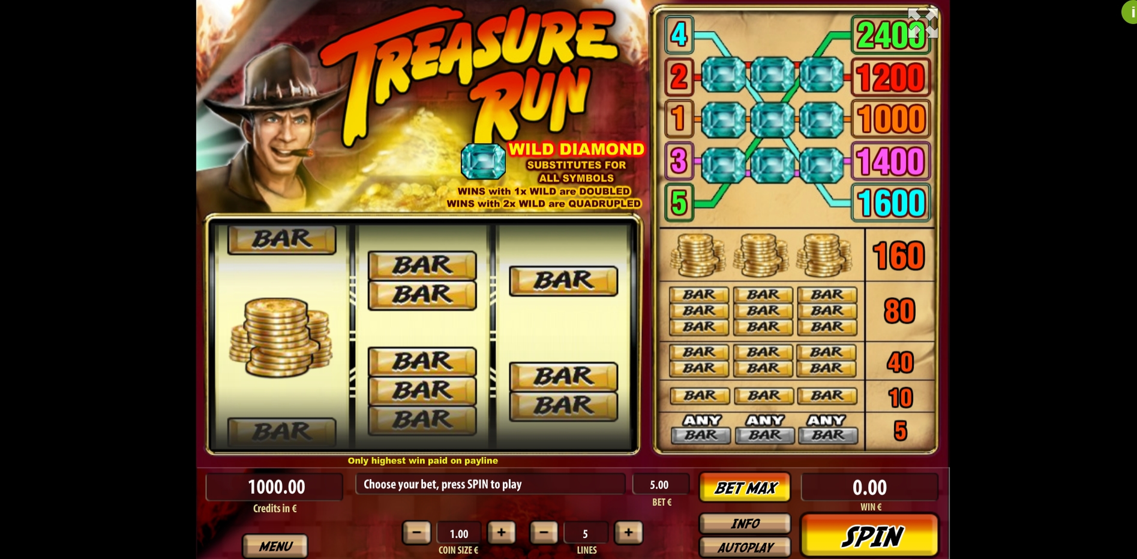 Reels in Treasure Run Slot Game by Tom Horn Gaming