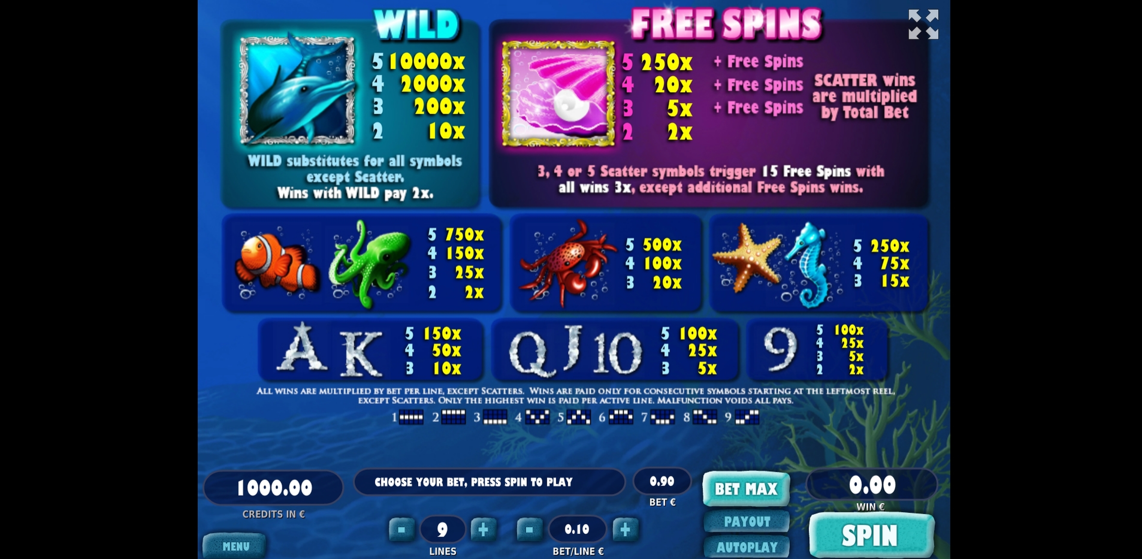 Info of Wild Pearl Slot Game by Tom Horn Gaming