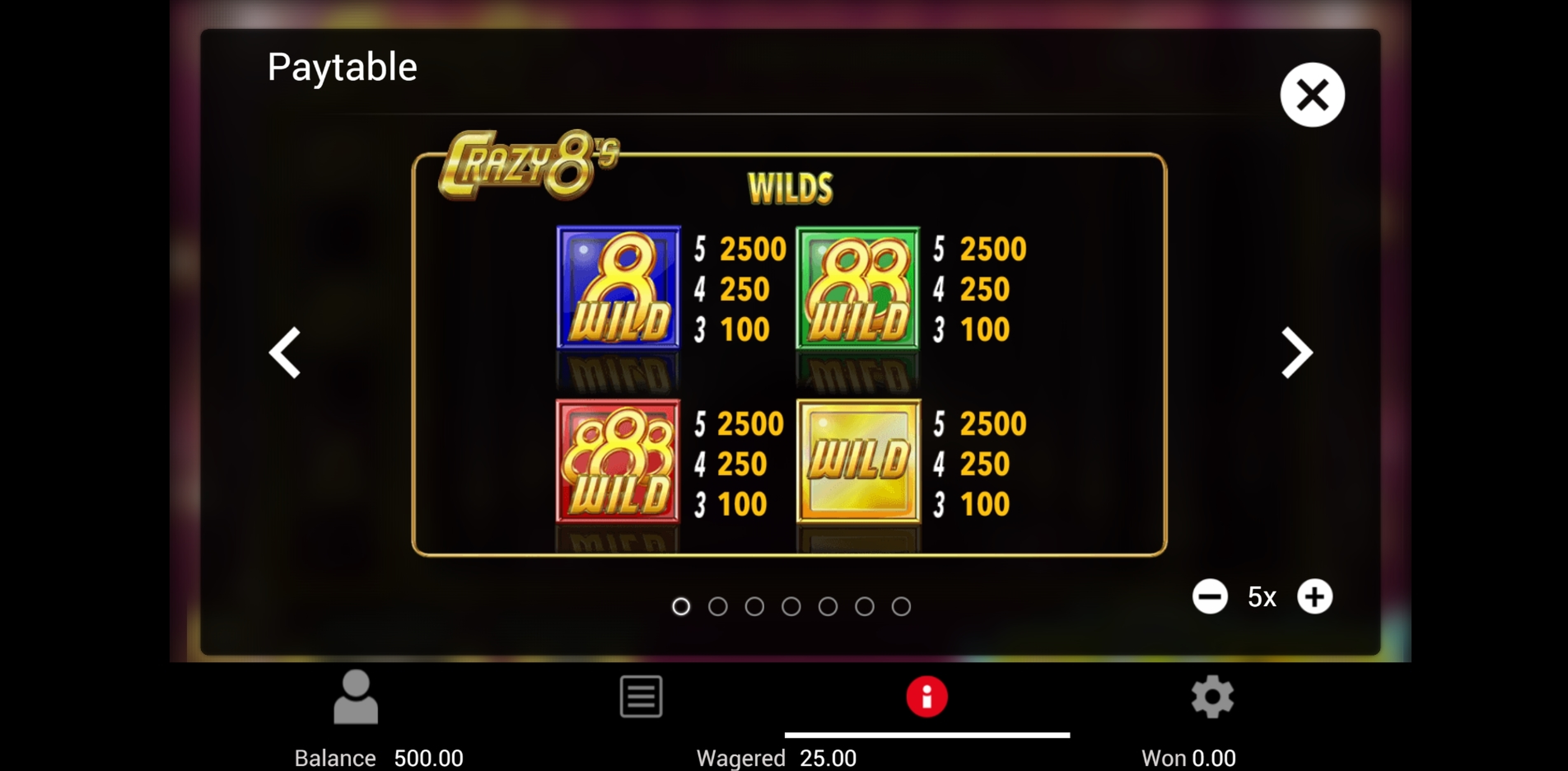 Info of Crazy 8's Slot Game by Top Trend Gaming