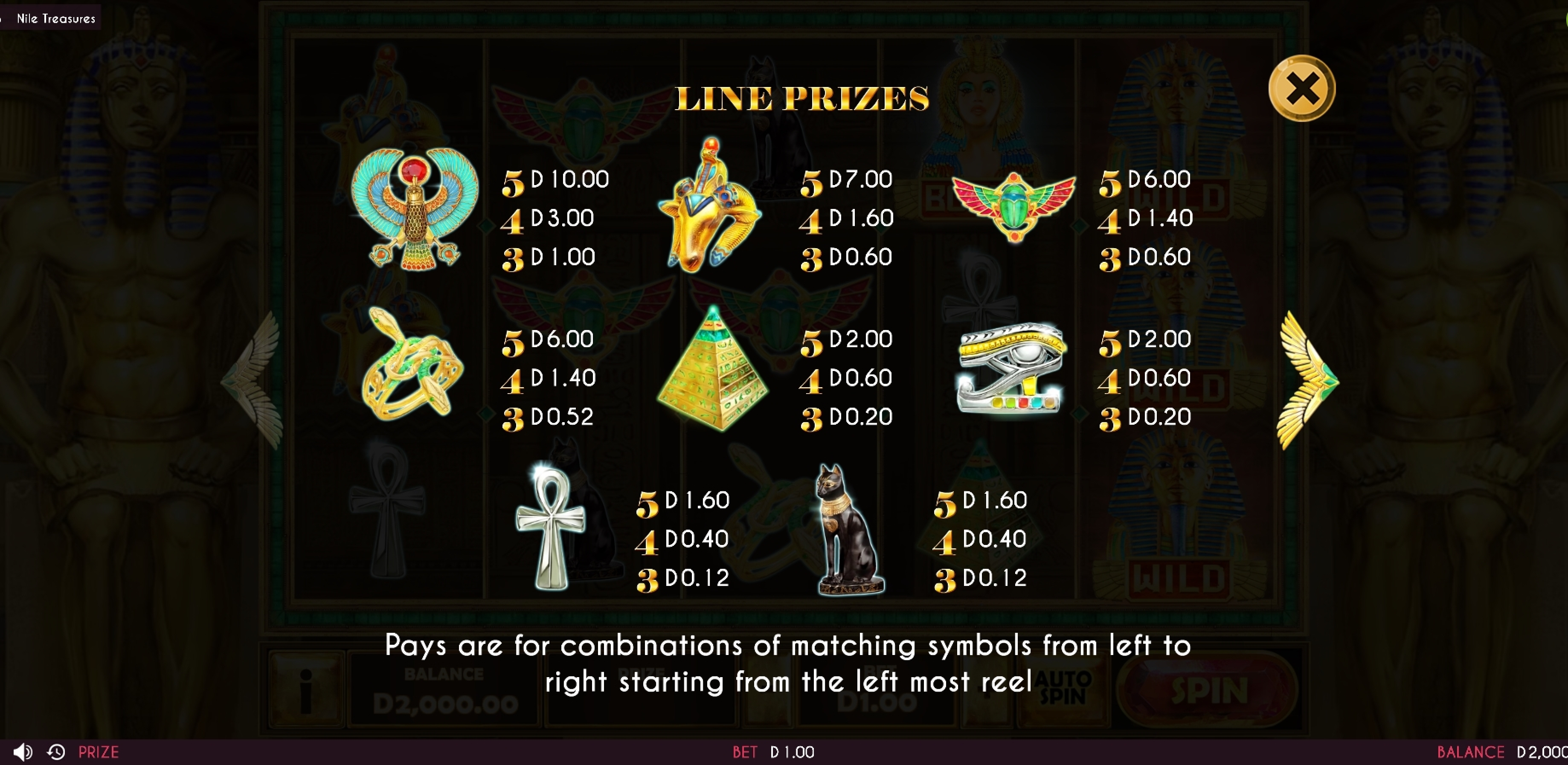 Info of Nile Treasures Slot Game by Triple Cherry