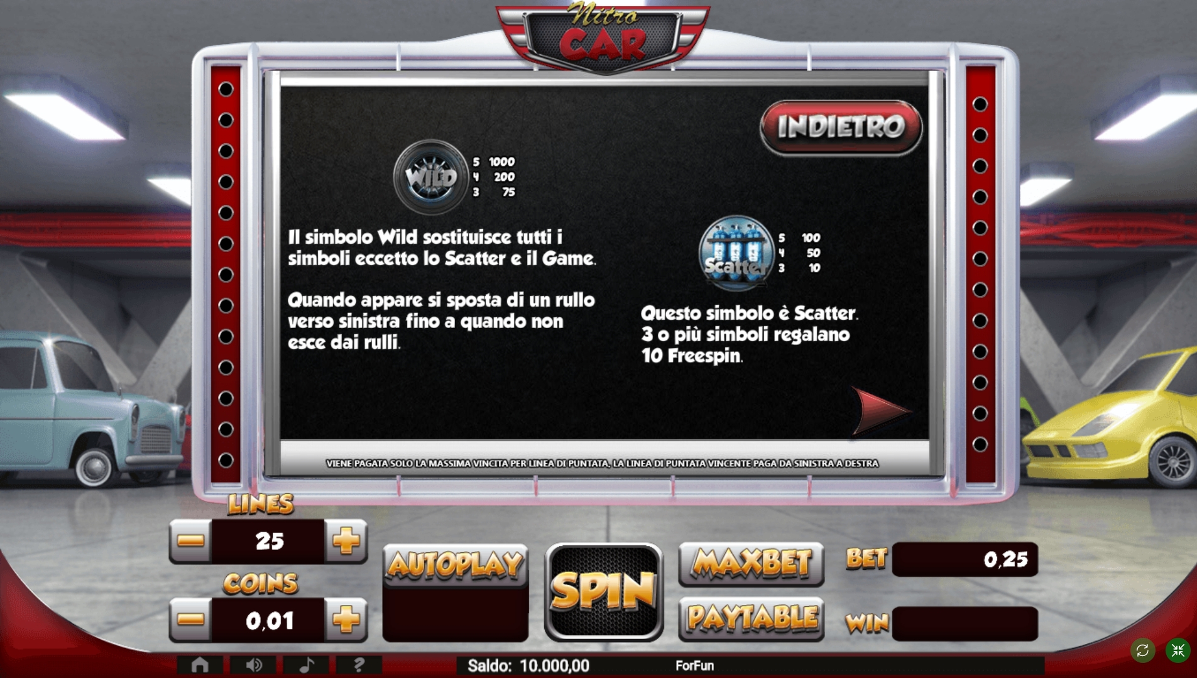Info of Nitro Car Slot Game by Tuko Productions