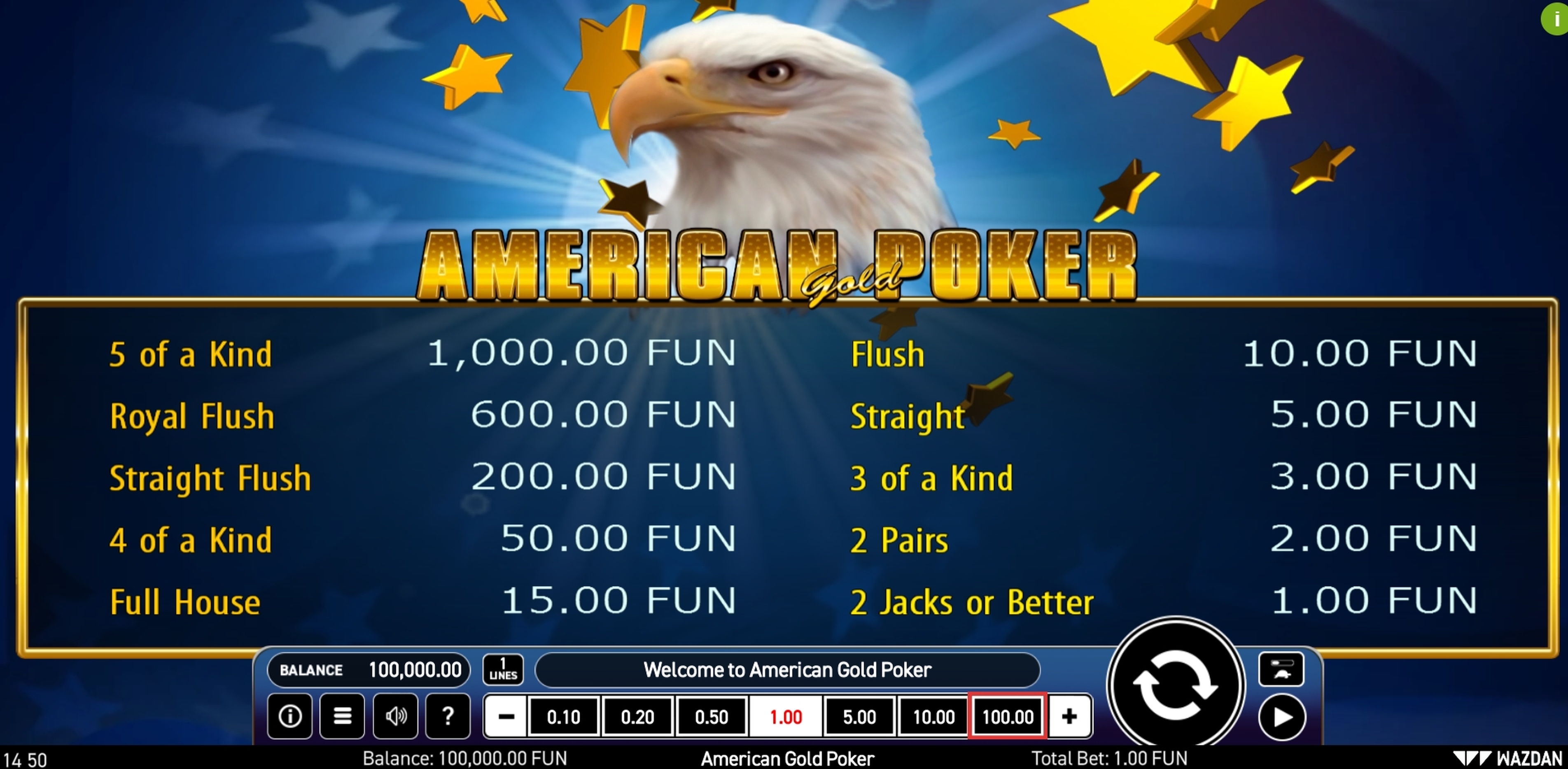 Info of American Gold Poker Slot Game by Wazdan