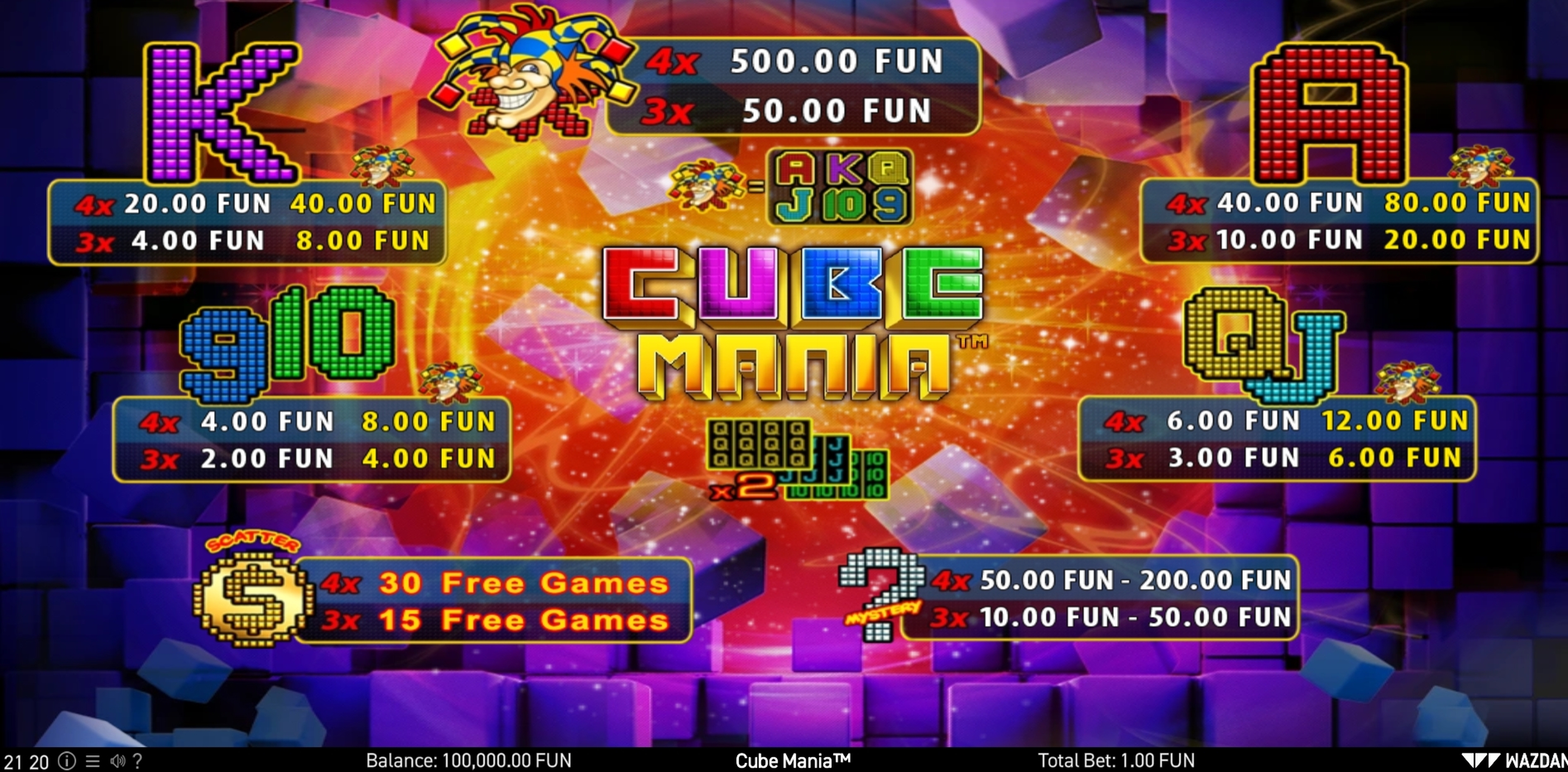 Info of Cube Mania Slot Game by Wazdan