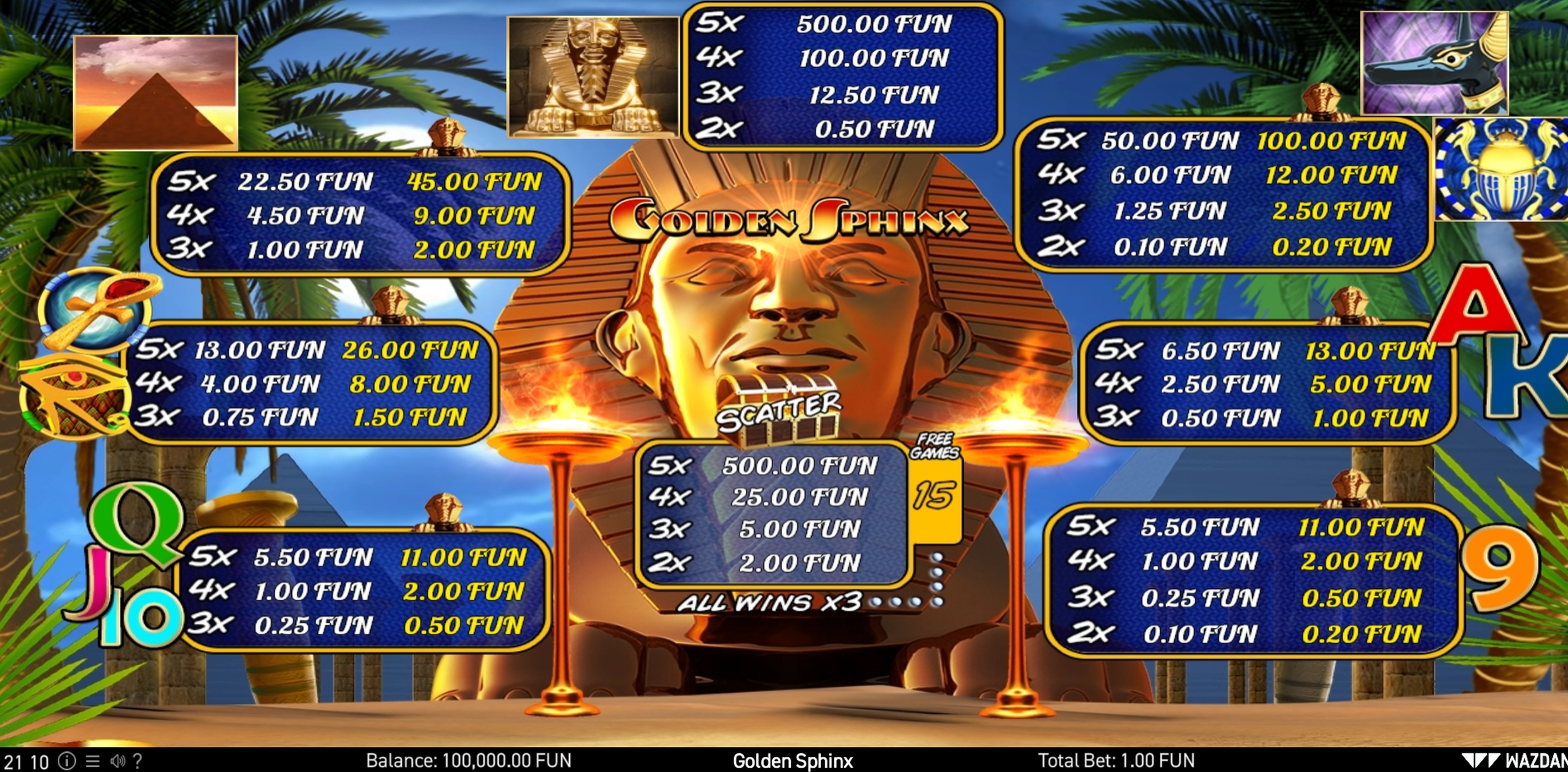 Info of Golden Sphinx Slot Game by Wazdan