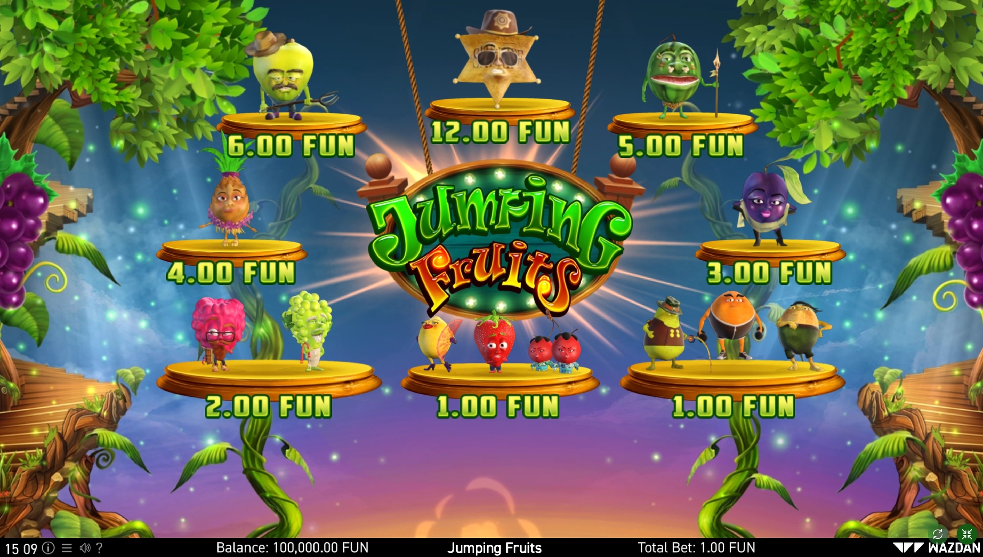 Info of Jumping Fruits Slot Game by Wazdan