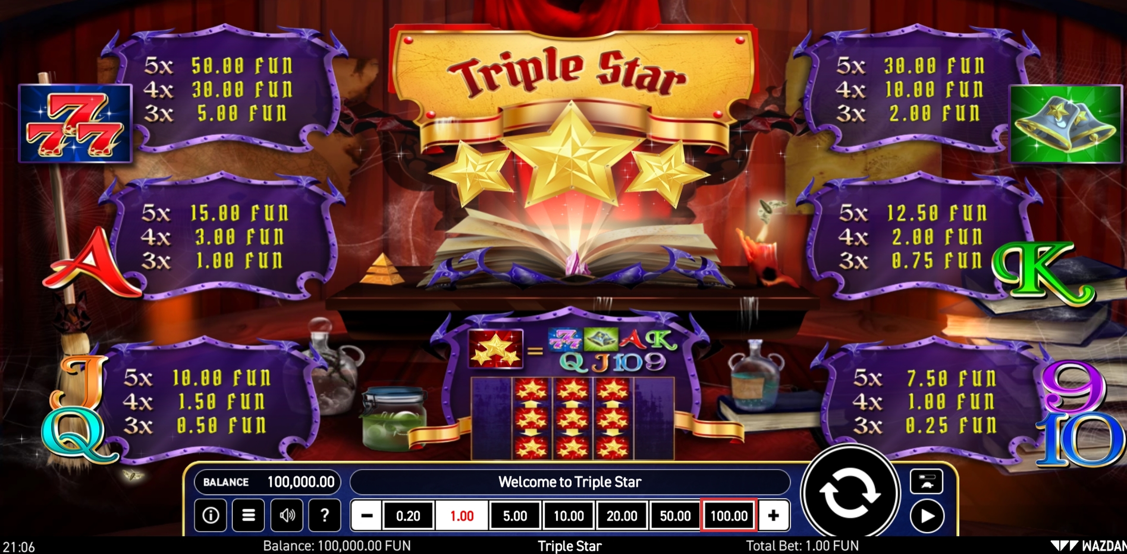 Info of Triple Star Slot Game by Wazdan