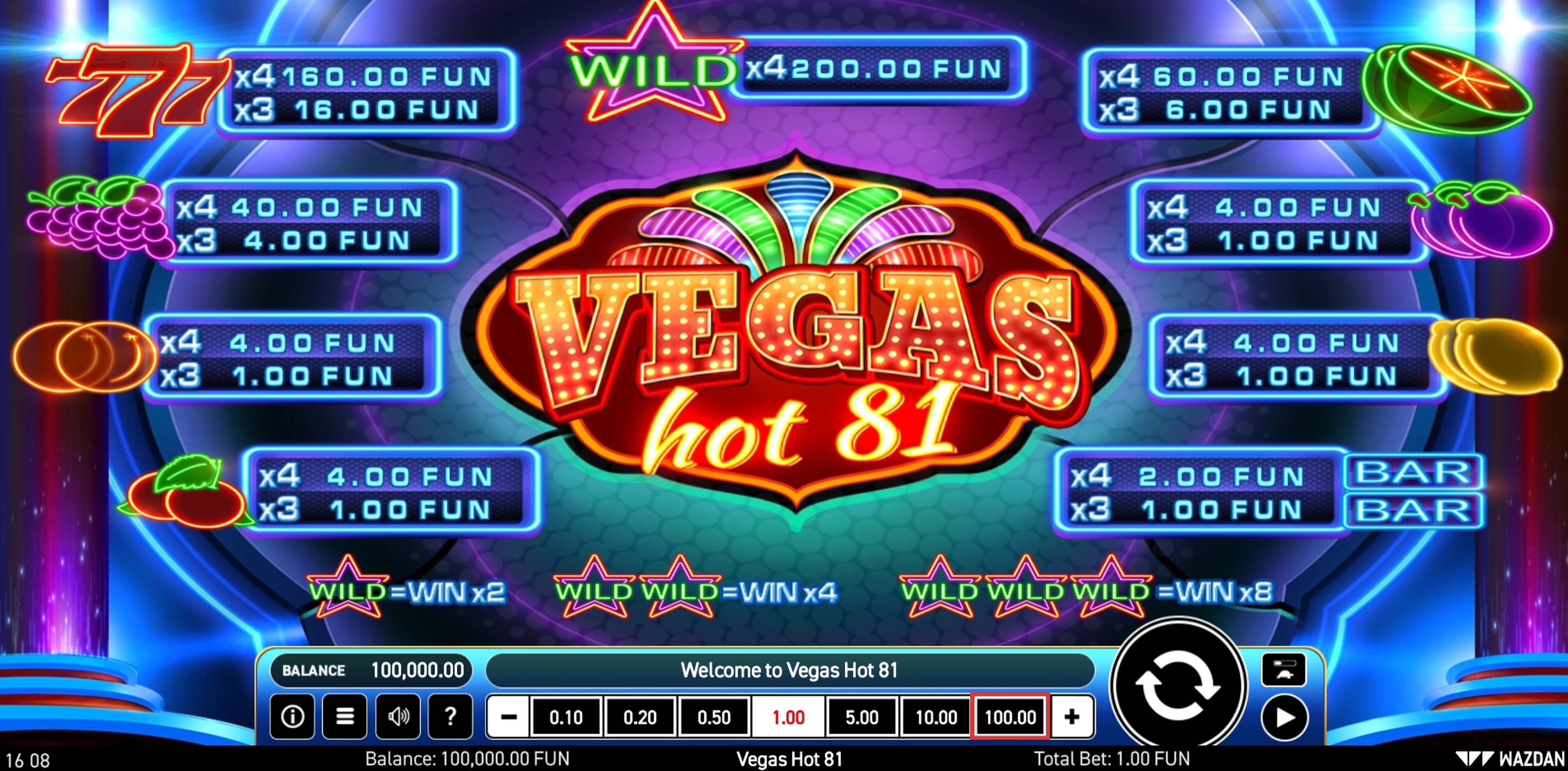 Info of Vegas Hot 81 Slot Game by Wazdan