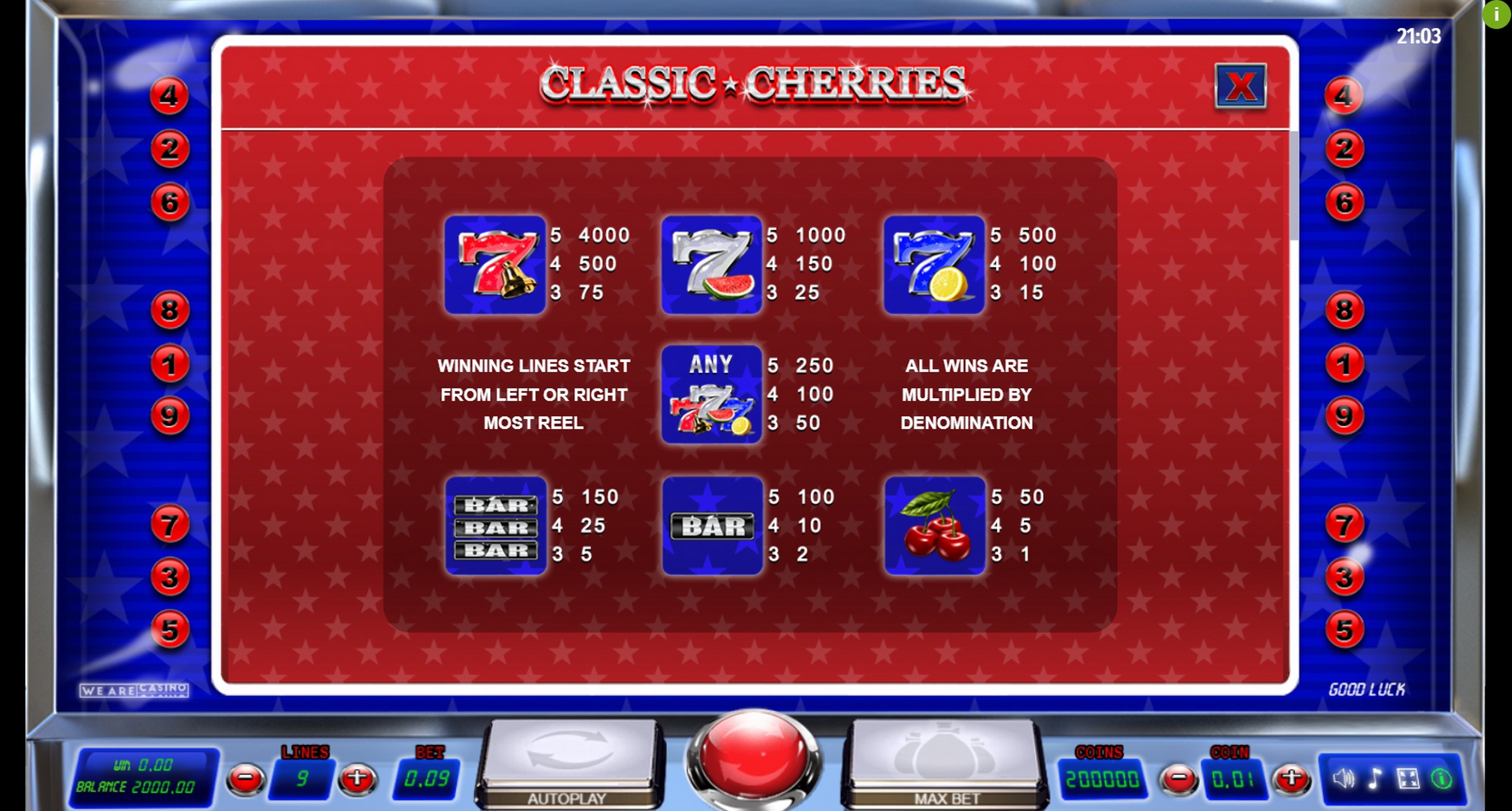 Info of Classic Cherries Slot Game by We Are Casino