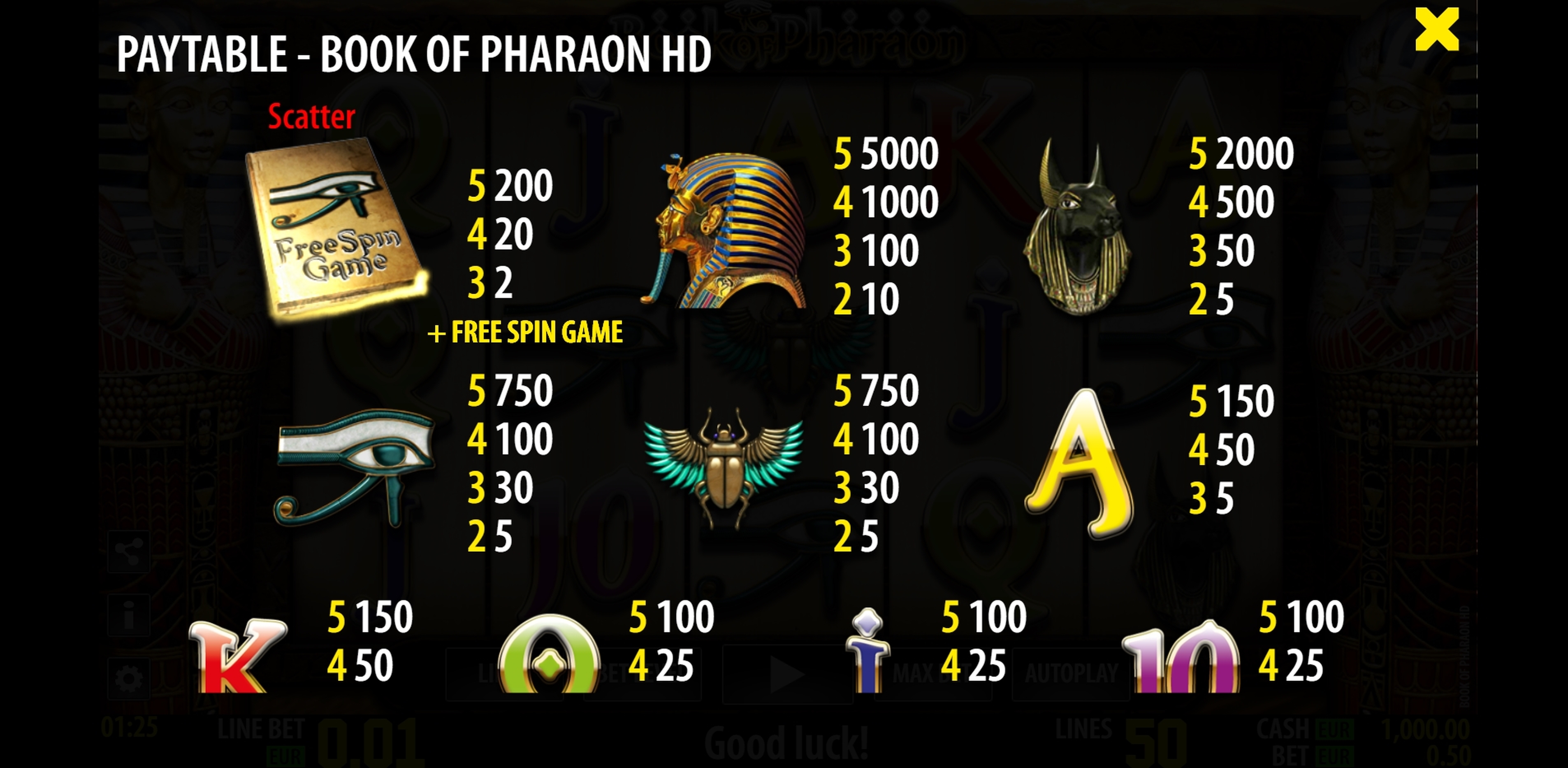 Info of Book of Pharaon HD Slot Game by World Match