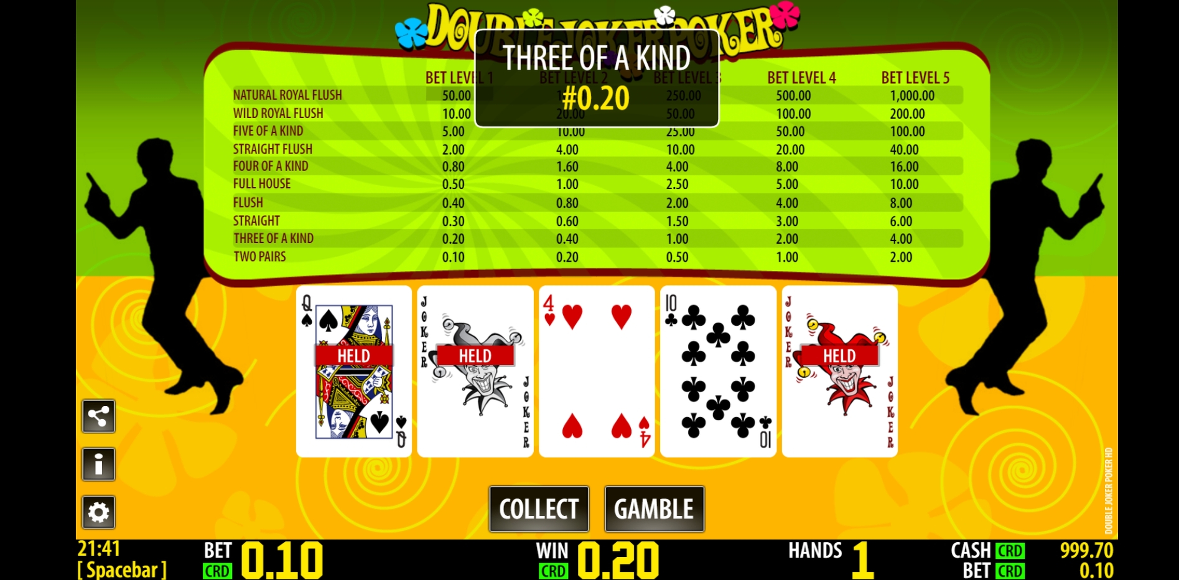 Win Money in Double Joker Poker Free Slot Game by World Match