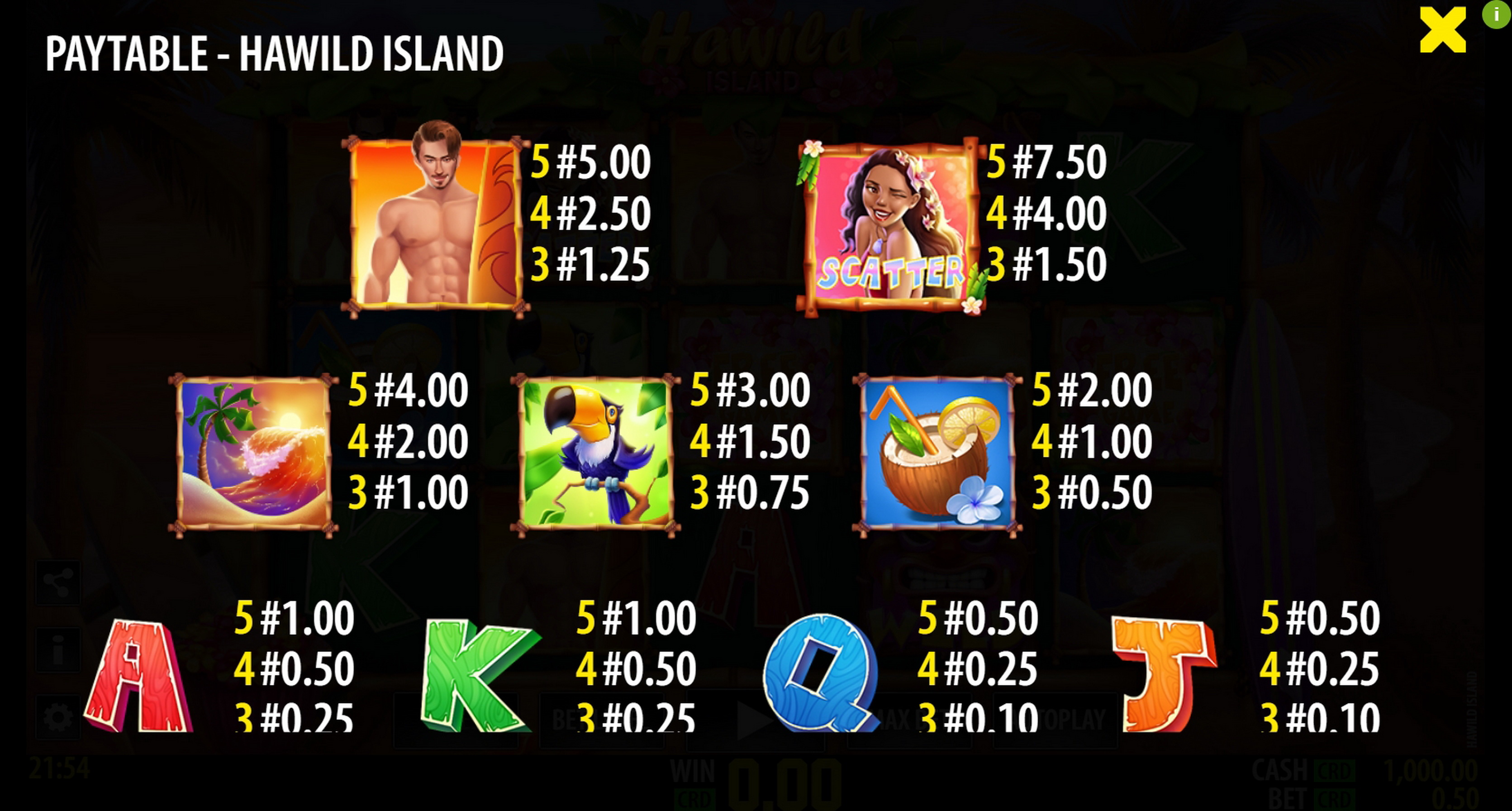 Info of Hawild Island Slot Game by World Match