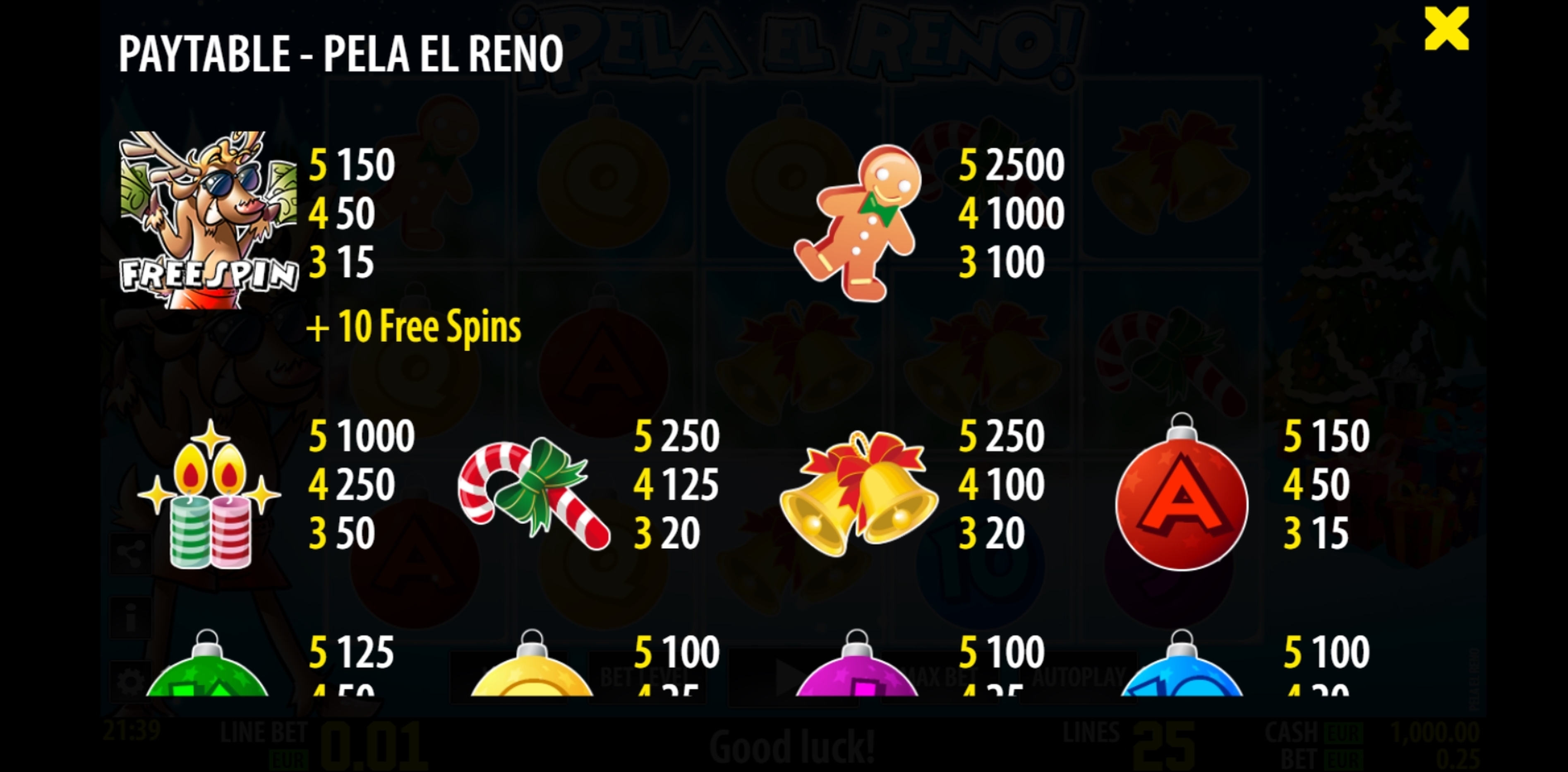Info of Pela El Reno Slot Game by World Match