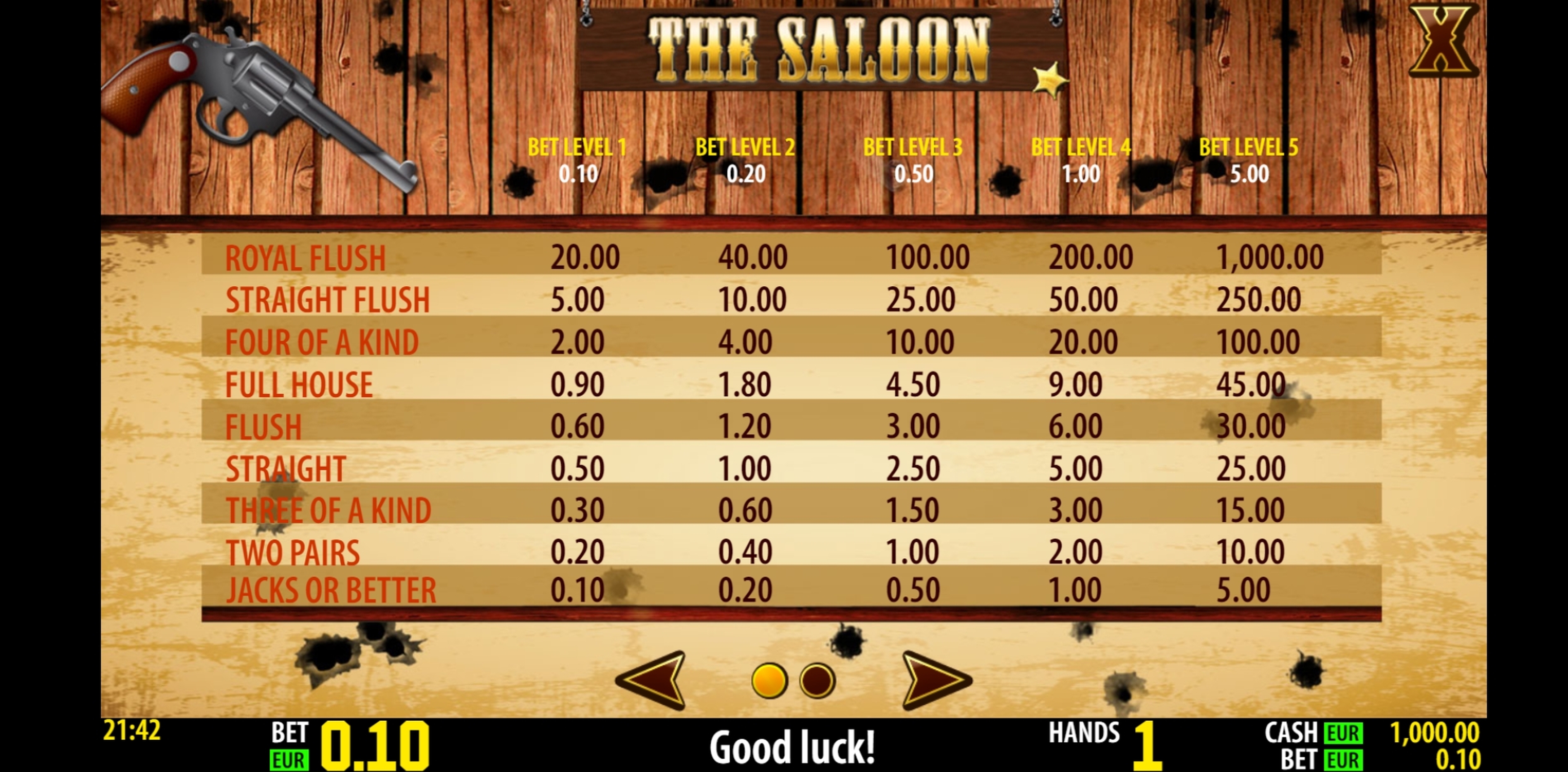 Info of The Saloon HD Slot Game by World Match