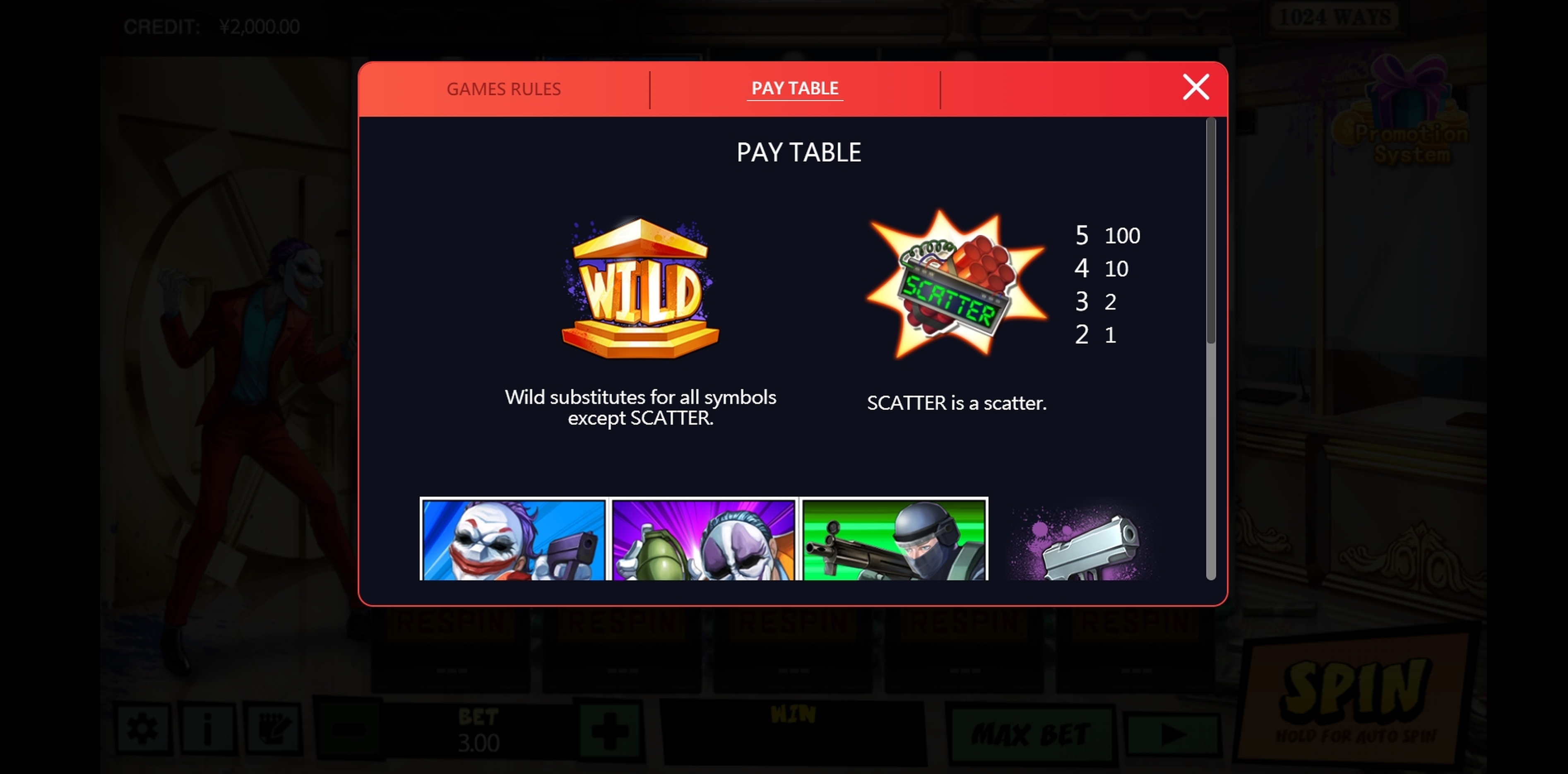 Info of Ace Heist Slot Game by XIN Gaming
