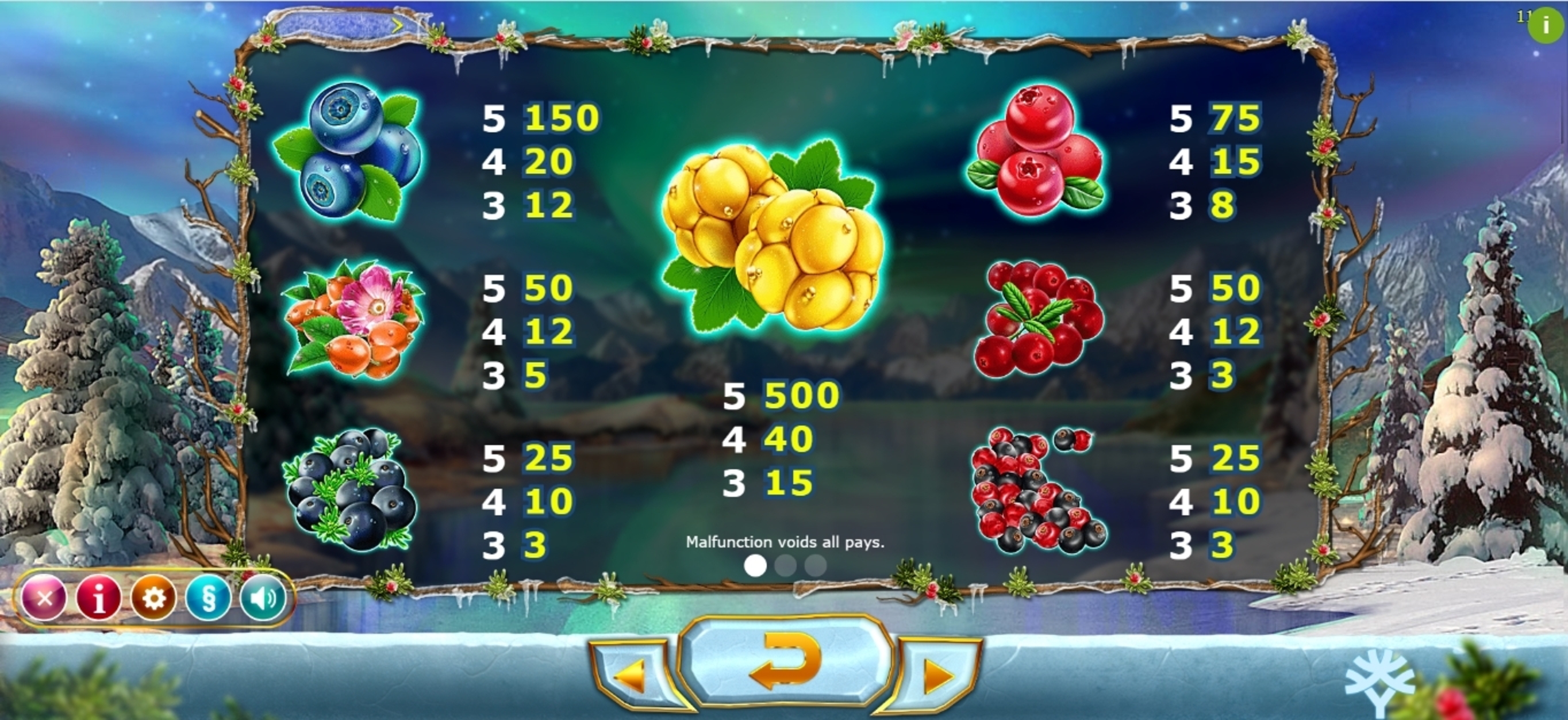 Info of Winter Berries Slot Game by Yggdrasil Gaming